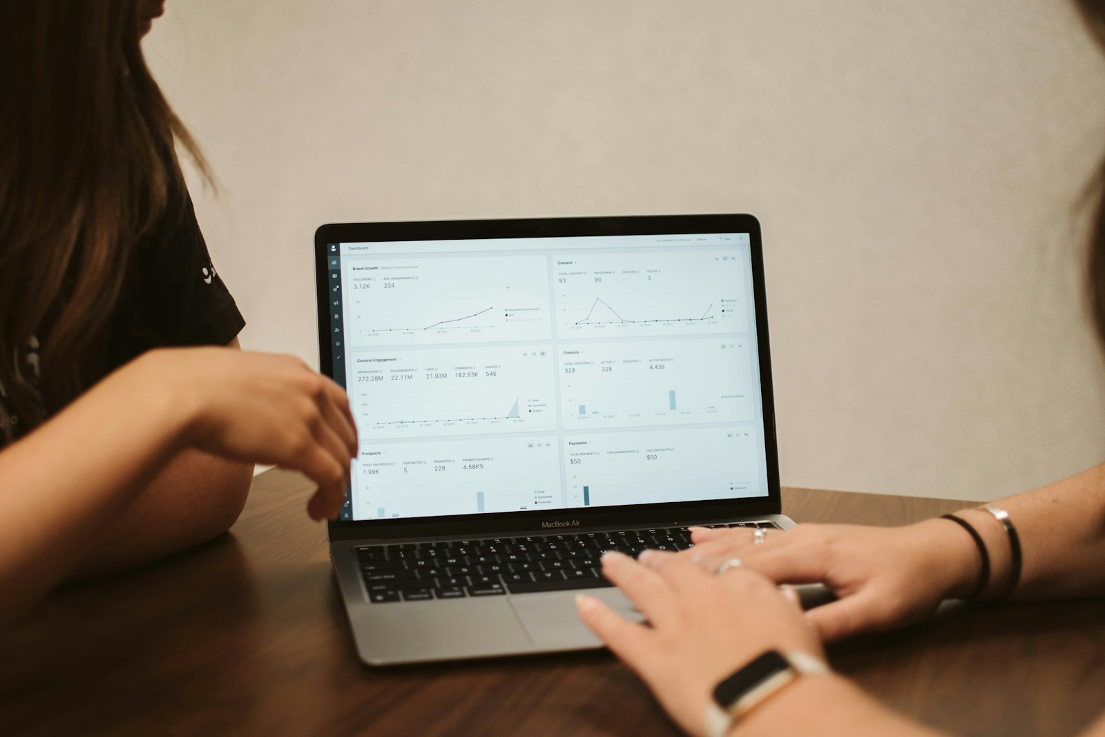 Two people at a laptop reviewing an influencer marketing dashboard of growth and engagement charts, one pointing at the screen